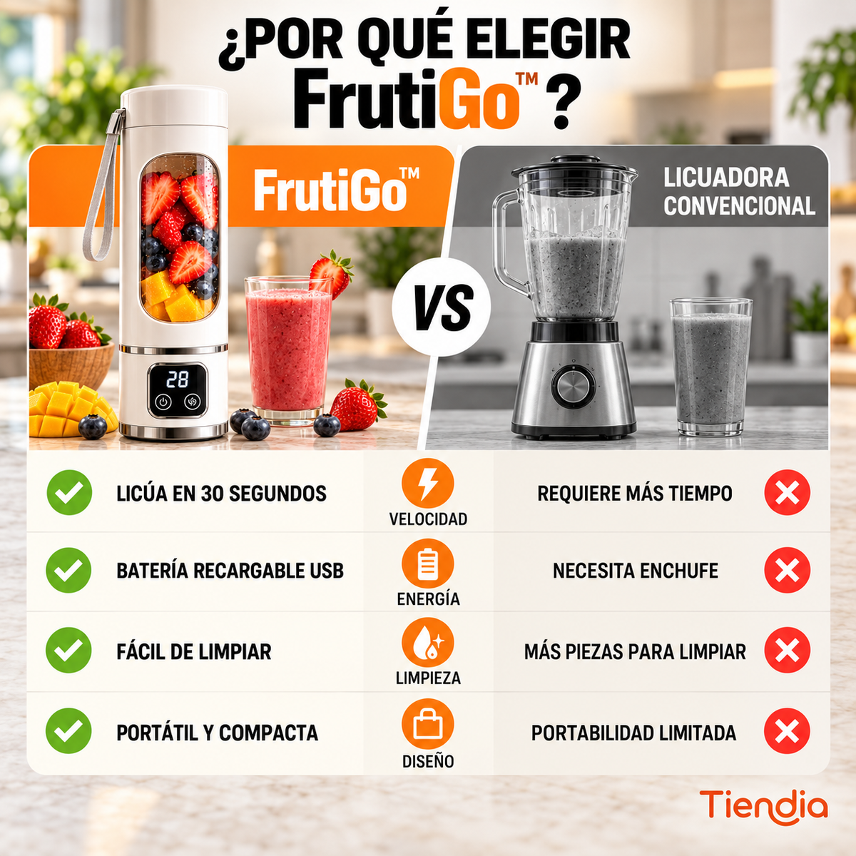 FrutiGo™ – Batidora Portátil 450ml
