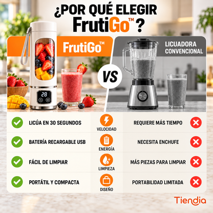 FrutiGo™ – Batidora Portátil 450ml